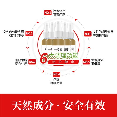 静安区瘦身霜oem 恒芳生物12年经验 瘦身霜oem代加工厂